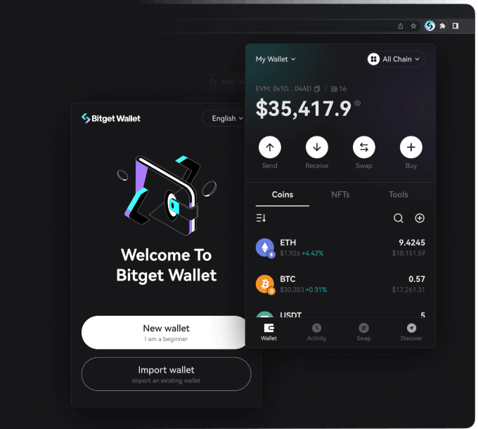 Bitget